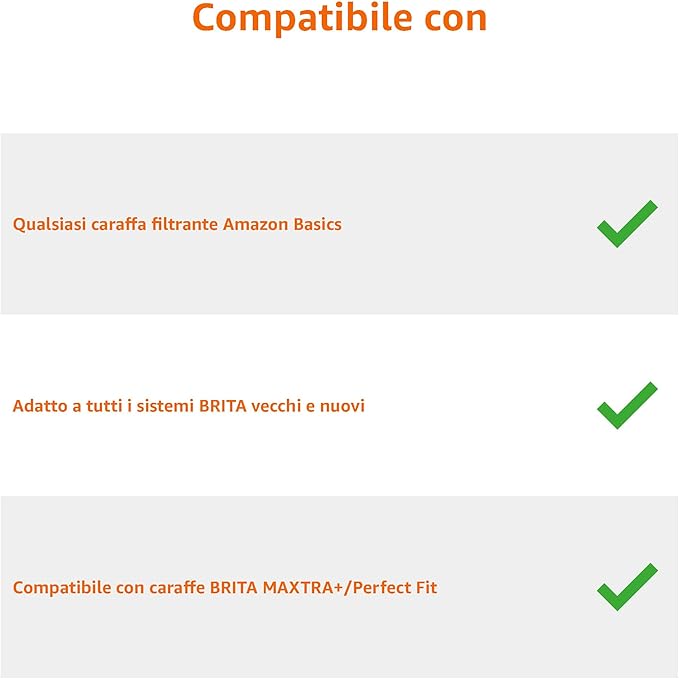 Amazon Basics Replacement Water Filter Cartridges – 12 Pack – Compatible with BRITA Pitchers (Including PerfectFit) and Amazon Basics Jugs