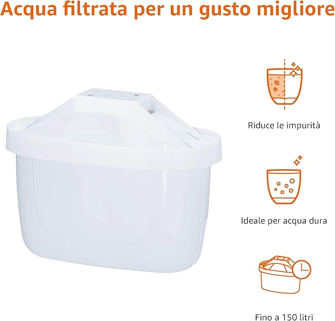 Amazon Basics Replacement Water Filter Cartridges – 12 Pack – Compatible with BRITA Pitchers (Including PerfectFit) and Amazon Basics Jugs