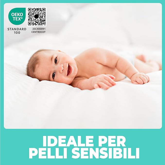 Coprimaterasso Impermeabile per Culle Next to Me – Compatibile con Kinderkraft UNO e Cullami Cam – Lenzuolo in Cotone con Strato Impermeabile – Traversa Traspirante, Antiacaro e Anallergica