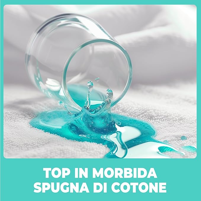 Coprimaterasso Impermeabile per Culle Next to Me – Compatibile con Kinderkraft UNO e Cullami Cam – Lenzuolo in Cotone con Strato Impermeabile – Traversa Traspirante, Antiacaro e Anallergica