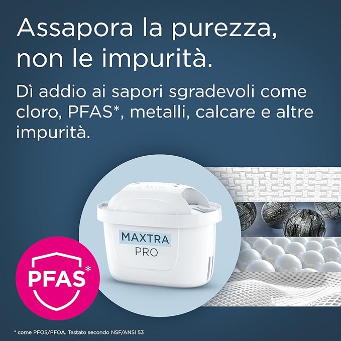 BRITA MAXTRA PRO Set 6 Filtri per Caraffe – Migliora la Qualità dell’Acqua, Riduce Cloro, Calcare, Metalli e PFAS, Filtri Originali BRITA