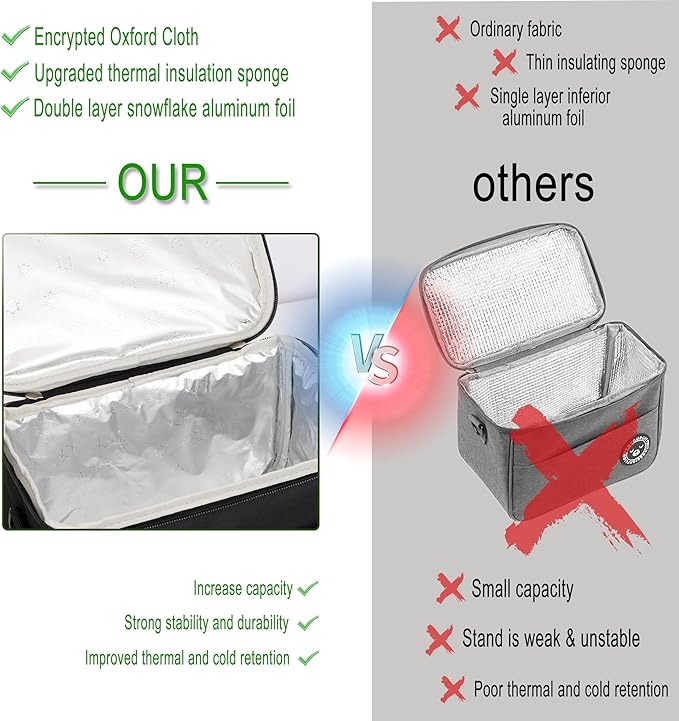 Borsa Termica da 6.4L, Borsa Termica Porta Pranzo, Borsa Frigo, Per Ufficio, Viaggio, Picnic, Portatile (Nera - 6.4L)